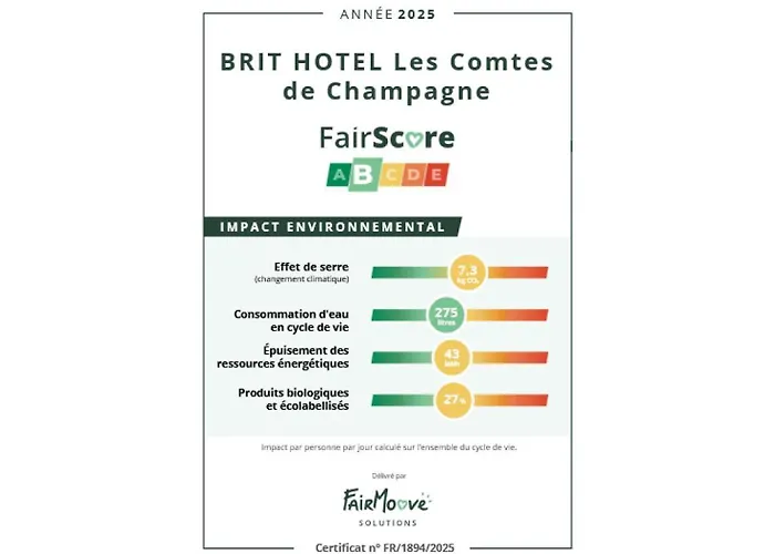 Brit Hotel Comtes De Champagne - Troyes Centre Historique